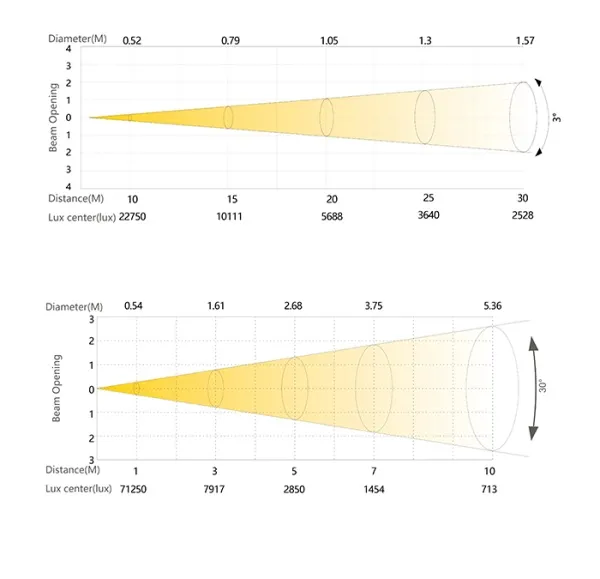 SILVER STAR SS676SCM NEPTUNE 400 HYBRID SILVER STAR SS676SCM NEPTUNE 400 HYBRID