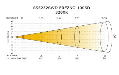 SILVER STAR SS5232SWD FREZNO 100SD