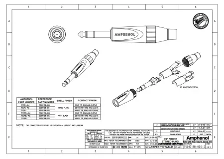 Купить AMPHENOL TS3PJ по выгодной цене в Самаре