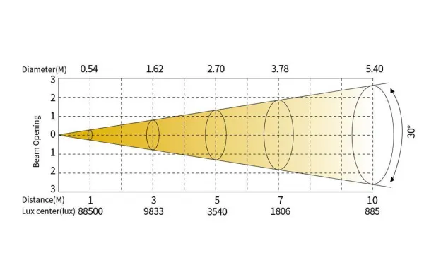 SILVER STAR SS9472SCM NEPTUNE 550 HYBRID