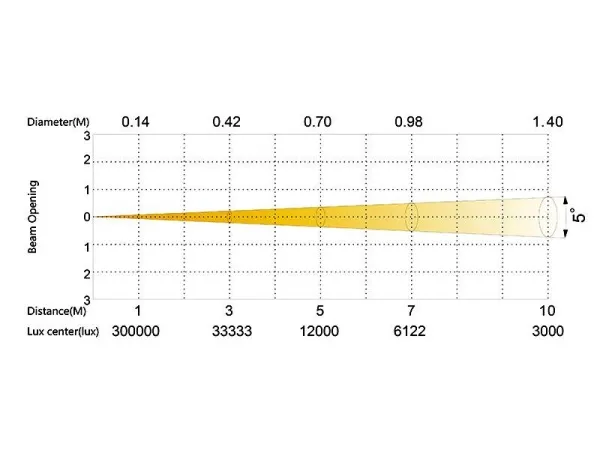 SILVER STAR SS671XCEM NEPTUNE 400 FX WASH