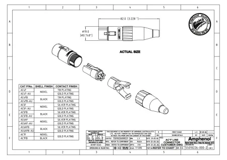 Купить AMPHENOL AC5F по выгодной цене в Самаре