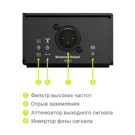 Купить MUSONTEK PD1X по выгодной цене в Самаре
