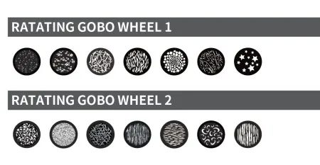 6_ag1681sct-gobo1 (1)