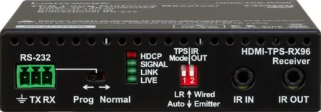 Lightware HDMI-TPS-RX96