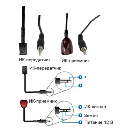 Prestel IPN-4KJ2000PRX