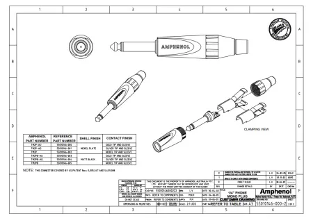 Купить AMPHENOL TM2P по выгодной цене в Самаре