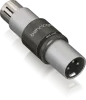 Купить BEHRINGER MIC LINK по выгодной цене в Самаре