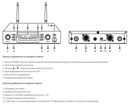 Купить Axelvox DX800FK по выгодной цене в Самаре