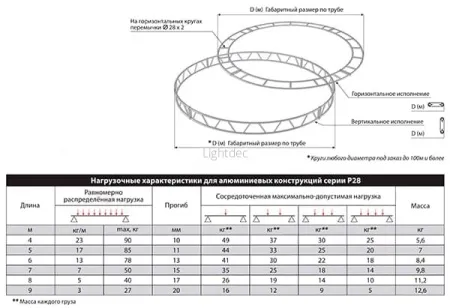 Картинка с сайта