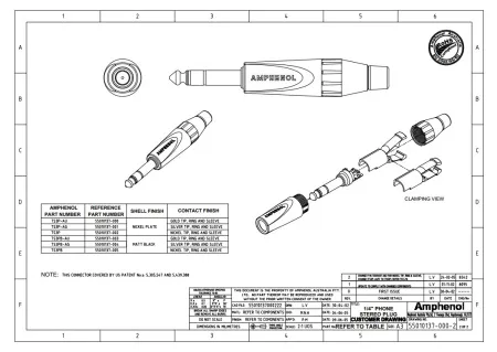 Купить AMPHENOL TS3P по выгодной цене в Самаре