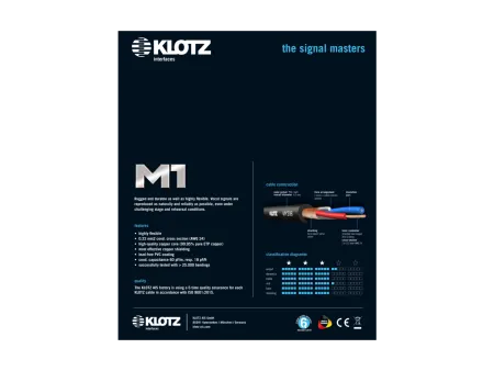 KLOTZ M1FP1K0100