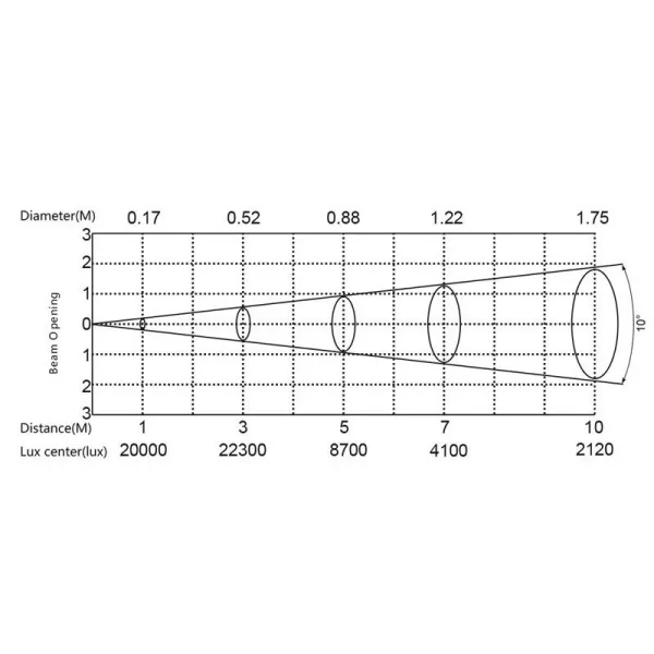 SILVER STAR SS658SC PLUTO 200 SILVER STAR SS658SC PLUTO 200