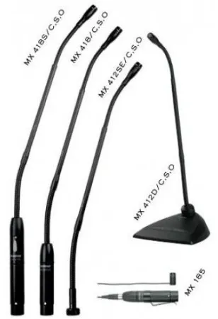 Купить SHURE MX418D/C по выгодной цене в Самаре