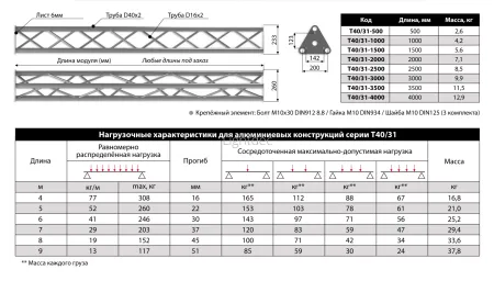 Картинка с сайта Картинка с сайта