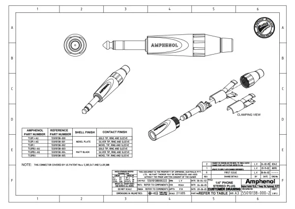 AMPHENOL TS3P