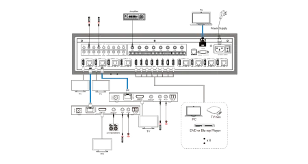 Купить Prestel MHT-88R150 по выгодной цене в Самаре
