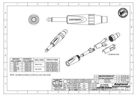 Купить AMPHENOL TM2PJ по выгодной цене в Самаре