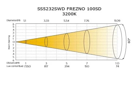 SILVER STAR SS5232SWD FREZNO 100SD SILVER STAR SS5232SWD FREZNO 100SD