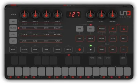 Купить IK MULTIMEDIA UNO Synth по выгодной цене в Самаре