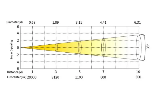 SILVER STAR SS660SC02 PLUTO 600 PROFILE MK2