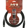 KLOTZ M1FM1N0500