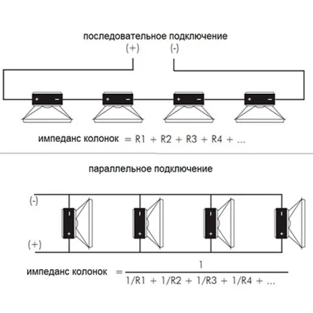 Купить BIAMP CM4-BL по выгодной цене в Самаре