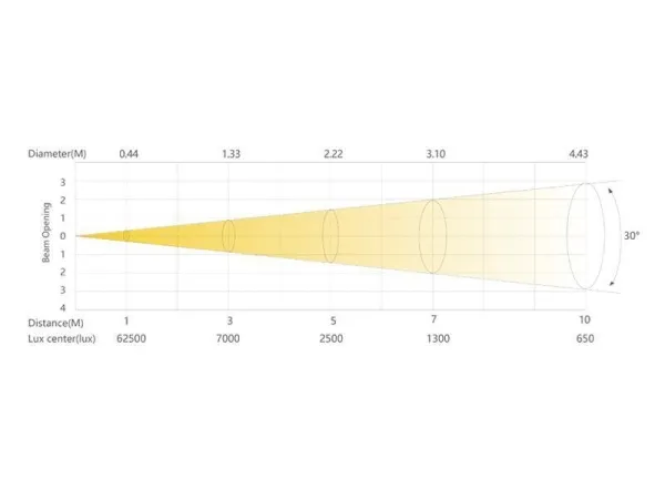 ss857sct_eclipse750ip2 ss857sct_eclipse750ip2