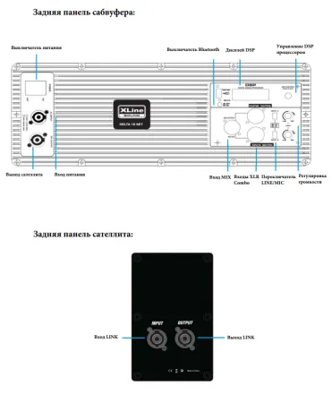 Купить XLINE DELTA 18 SET по выгодной цене в Самаре