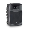 Купить LD Systems ROADBUDDY 10 BASIC по выгодной цене в Самаре