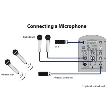 Купить BEHRINGER B112MP3 по выгодной цене в Самаре