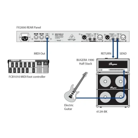Купить BEHRINGER FX2000 по выгодной цене в Самаре