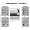 Купить BEHRINGER B112MP3 по выгодной цене в Самаре