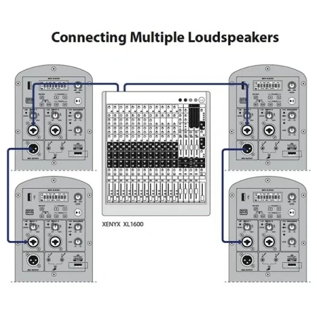 Купить BEHRINGER B112MP3 по выгодной цене в Самаре