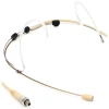 Купить SENNHEISER Boom Mic HSP Essential-BE-3PIN по выгодной цене в Самаре