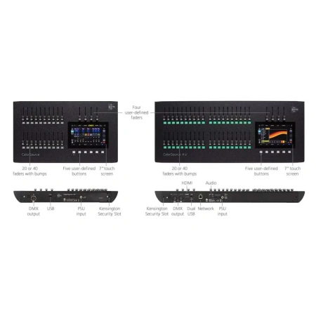 Купить ETC ColorSource 40 AV по выгодной цене в Самаре