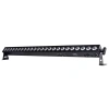 Купить Dialighting Led bar 24 RGBW Pixel V2 по выгодной цене в Самаре