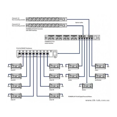 Купить BEHRINGER P16-D по выгодной цене в Самаре