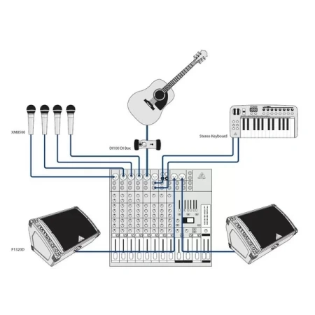 Купить BEHRINGER F1320D по выгодной цене в Самаре